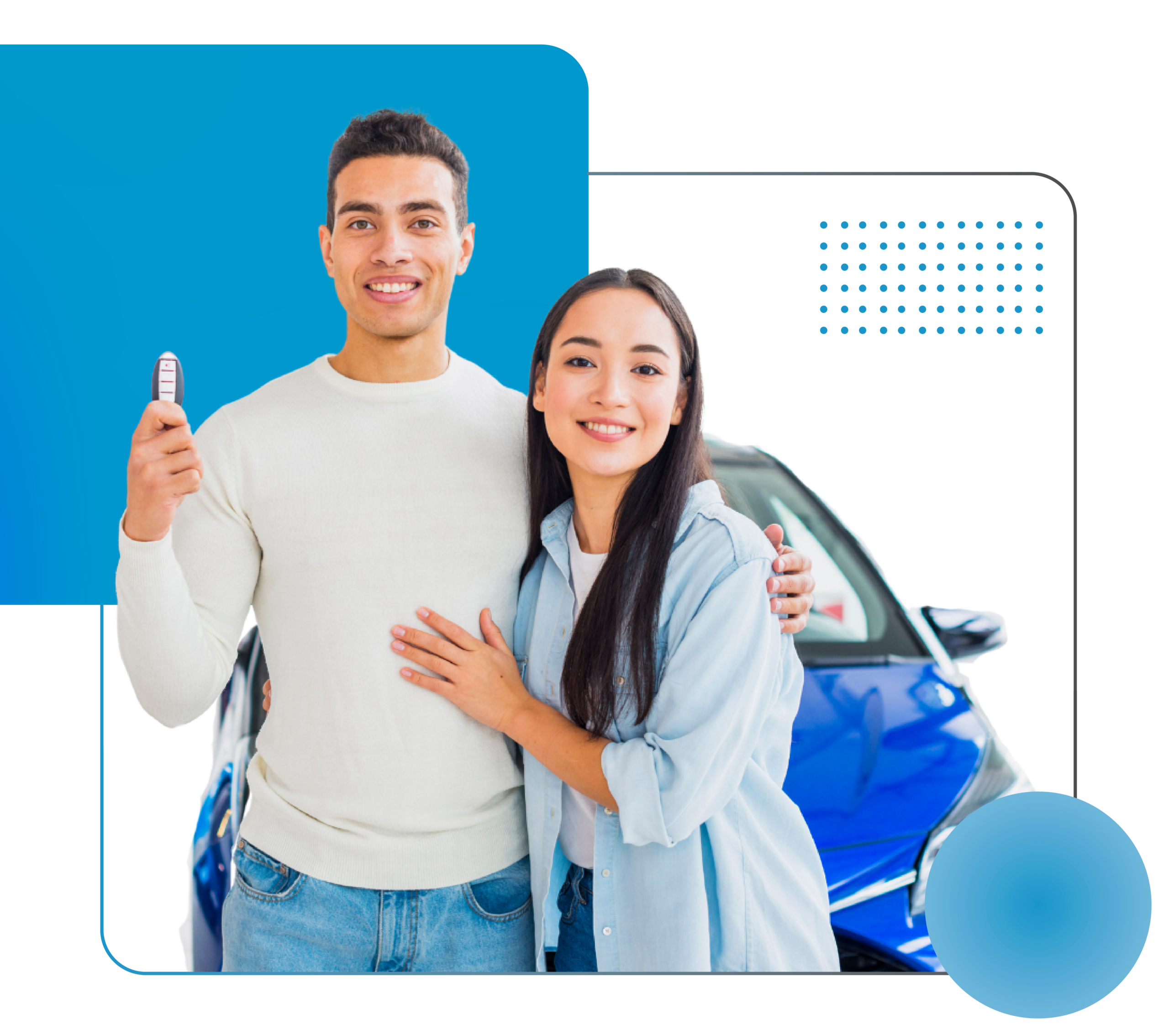 Crédito Plan Autos